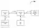 Fig. 01 - Enclosure diagnostic and control systems