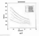 Fig. 11 - Nuclear density gauges including a material property function for measuring a construction material