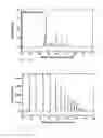 Fig. 08 - GLYCAN PROFILING UTILIZING CAPILLARY ELECTROPHORESIS