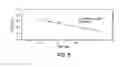 Fig. 09 - Microsecond time-resolved mass spectrometry