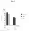 Fig. 07 - Glycoform detection method and glycoform detection device