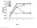 Fig. 02 - Use of Bufodienolides in Diagnosing and Treating Essential Hypertension