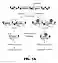 Fig. 02 - Methods and kits for isolation and analysis of a chromatin region