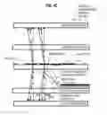 Fig. 09 - Tamm structures for enhanced fluorescence based sensing, imaging and assays