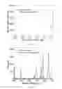 Fig. 07 - EMBODIMENTS OF A COMPOSITION COMPRISING DIATOM FRUSTULES AND A METHOD OF USING