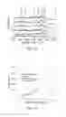 Fig. 16 - EMBODIMENTS OF A COMPOSITION COMPRISING DIATOM FRUSTULES AND A METHOD OF USING