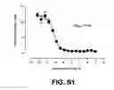 Fig. 07 - Positive allosteric modulators and silent allosteric modulators of the Mu opioid receptor