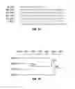 Fig. 02 - Vaccines and diagnostics for the 
