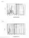 Fig. 02 - ELISPOT method having two filter systems