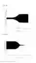 Fig. 09 - Apparatus and method for platelet function and drug response testing based on microfluidic chip