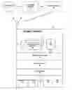 Fig. 01 - EXCESSIVE VEHICLE ACCELERATION DETECTION USING A MOBILE DEVICE
