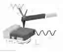 Fig. 01 - Intermittent contact resonance atomic force microscope and process for intermittent contact resonance atomic force microscopy