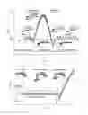 Fig. 06 - Intermittent contact resonance atomic force microscope and process for intermittent contact resonance atomic force microscopy