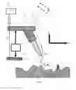 Fig. 08 - Systems and methods for non-destructive surface chemical analysis of samples