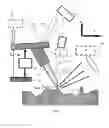 Fig. 09 - Systems and methods for non-destructive surface chemical analysis of samples