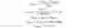 Fig. 04 - Self-test for analgesic product