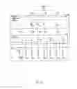 Fig. 08 - Method and apparatus for broadcasting scan patterns in a scan-based integrated circuit