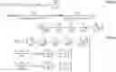 Fig. 08 - State of deterioration or state of charges estimating apparatus for secondary battery