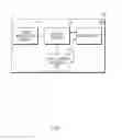 Fig. 02 - Method for managing battery of electronic device and electronic device performing the same