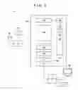Fig. 02 - Radiographic image capturing apparatus and control method thereof