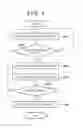 Fig. 06 - Radiographic image capturing apparatus and control method thereof