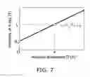 Fig. 08 - Analyzing apparatus and calibration method