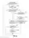Fig. 06 - Determination device, electrical device, and method of determining moving state