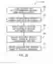 Fig. 08 - Tracking system and method for use in surveying amusement park equipment