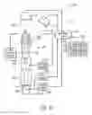 Fig. 13 - Tracking system and method for use in surveying amusement park equipment