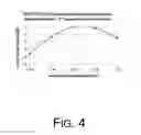 Fig. 05 - Polarization rotator-splitter/combiner based on silicon rib-type waveguides