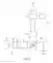 Fig. 03 - SPIM microscope with a sequential light sheet