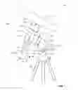Fig. 02 - Balanced equatorial mount technique for telescope