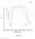 Fig. 09 - Laser protection eyewear