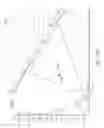 Fig. 35 - Laser protection eyewear