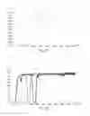 Fig. 08 - Method for manufacturing an ophthalmic lens