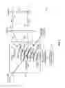 Fig. 04 - ACOUSTO-OPTIC DEFLECTOR WITH MULTIPLE TRANSDUCERS FOR OPTICAL BEAM STEERING