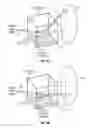 Fig. 06 - ACOUSTO-OPTIC DEFLECTOR WITH MULTIPLE TRANSDUCERS FOR OPTICAL BEAM STEERING