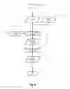 Fig. 10 - System and method for re-configuring a lighting arrangement