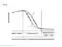 Fig. 04 - Mask blank, phase-shift mask, and method for manufacturing the same