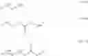Fig. 27 - Salt, acid generator, photoresist composition and process of producing photoresist pattern