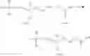Fig. 50 - Salt, acid generator, photoresist composition and process of producing photoresist pattern