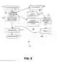 Fig. 09 - Method and System for Design of Enhanced Edge Slope Patterns for Charged Particle Beam Lithography