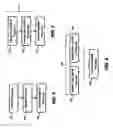 Fig. 07 - Method for preparing transparent conductive silver patterns
