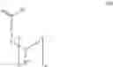 Fig. 05 - Pattern forming process and shrink agent