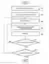 Fig. 01 - Exposure apparatus, exposure method, and device manufacturing method
