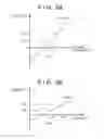 Fig. 10 - Image forming apparatus
