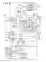 Fig. 07 - Image forming apparatus that forms image using a plurality of light beams
