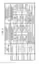 Fig. 09 - IMAGE FORMING APPARATUS AND TEMPERATURE CONTROL METHOD FOR FIXING DEVICE IN IMAGE FORMING APPARATUS
