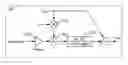 Fig. 01 - Voltage regulation system and method for providing power to a load