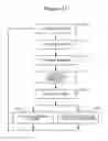 Fig. 09 - Voltage regulation system and method for providing power to a load